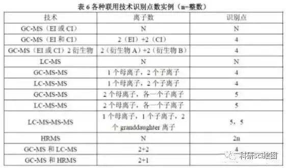 从容不迫打一个生肖，详细解答、定量解答解释落实