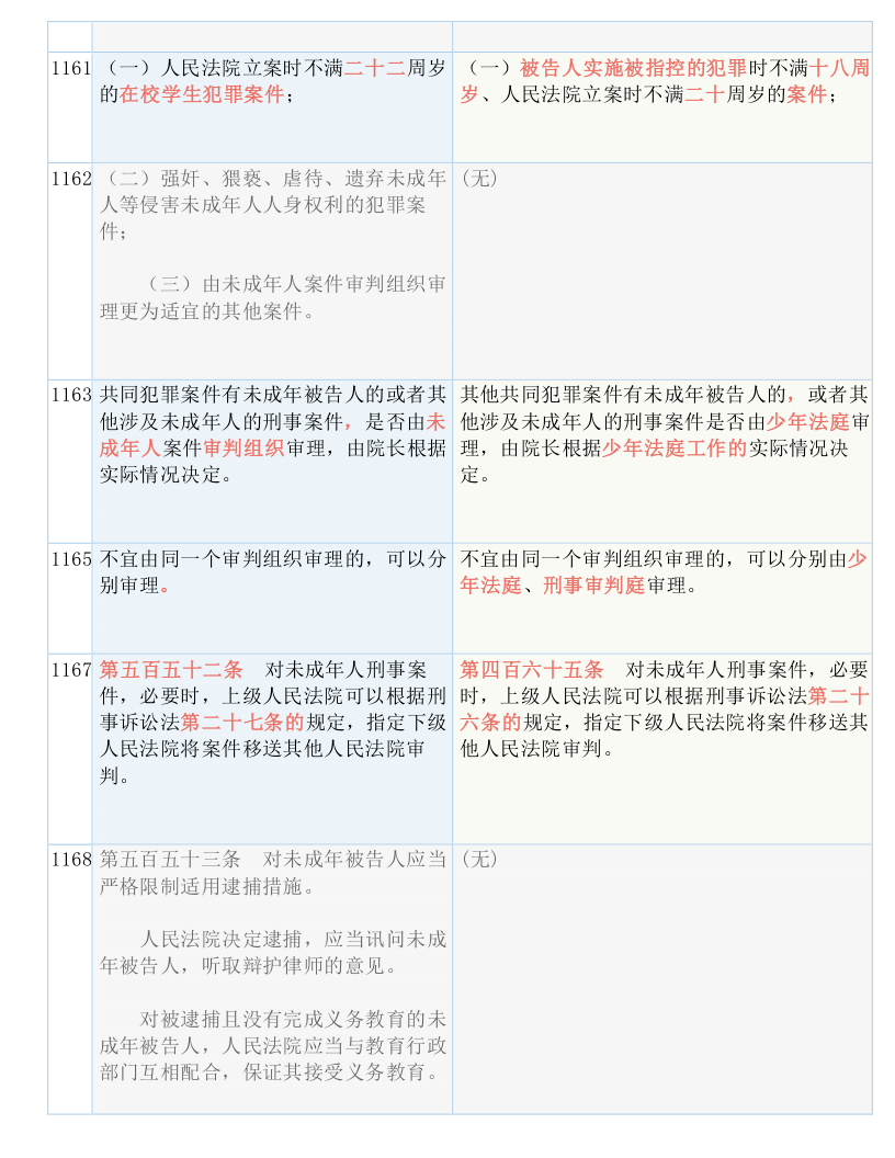 梨花落后二清明,三五少年容易老打一准确生肖的全面释义、解释与落实、定量解答解释落实